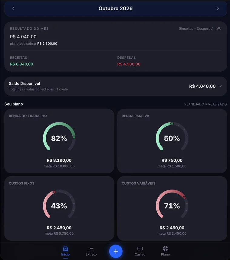 Tela inicial do app SemContas mostrando o resultado do mês e o plano em quatro caixas